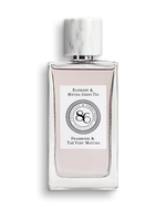 Parfumovaná voda Pierre Hermé Malina & Zelený čaj Matcha